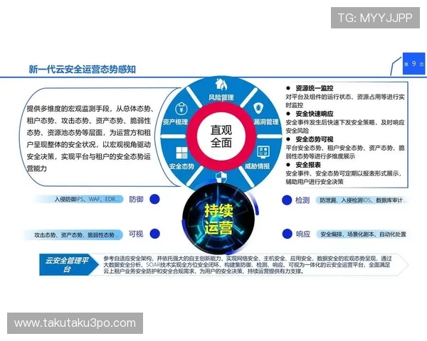 揭秘凯时最新官方app的安全性,保护用户信息无忧无虑 揭秘凯时最新官方app的安全性,保护用户信息无忧无虑