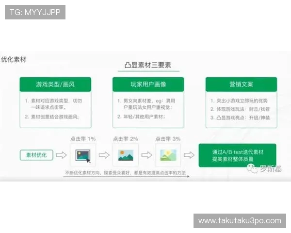 凯时旗舰平台优化策略:提升游戏加载速度与用户满意度的实用技巧 凯时旗舰平台优化策略:提升游戏加载速度与用户满意度的实用技巧
